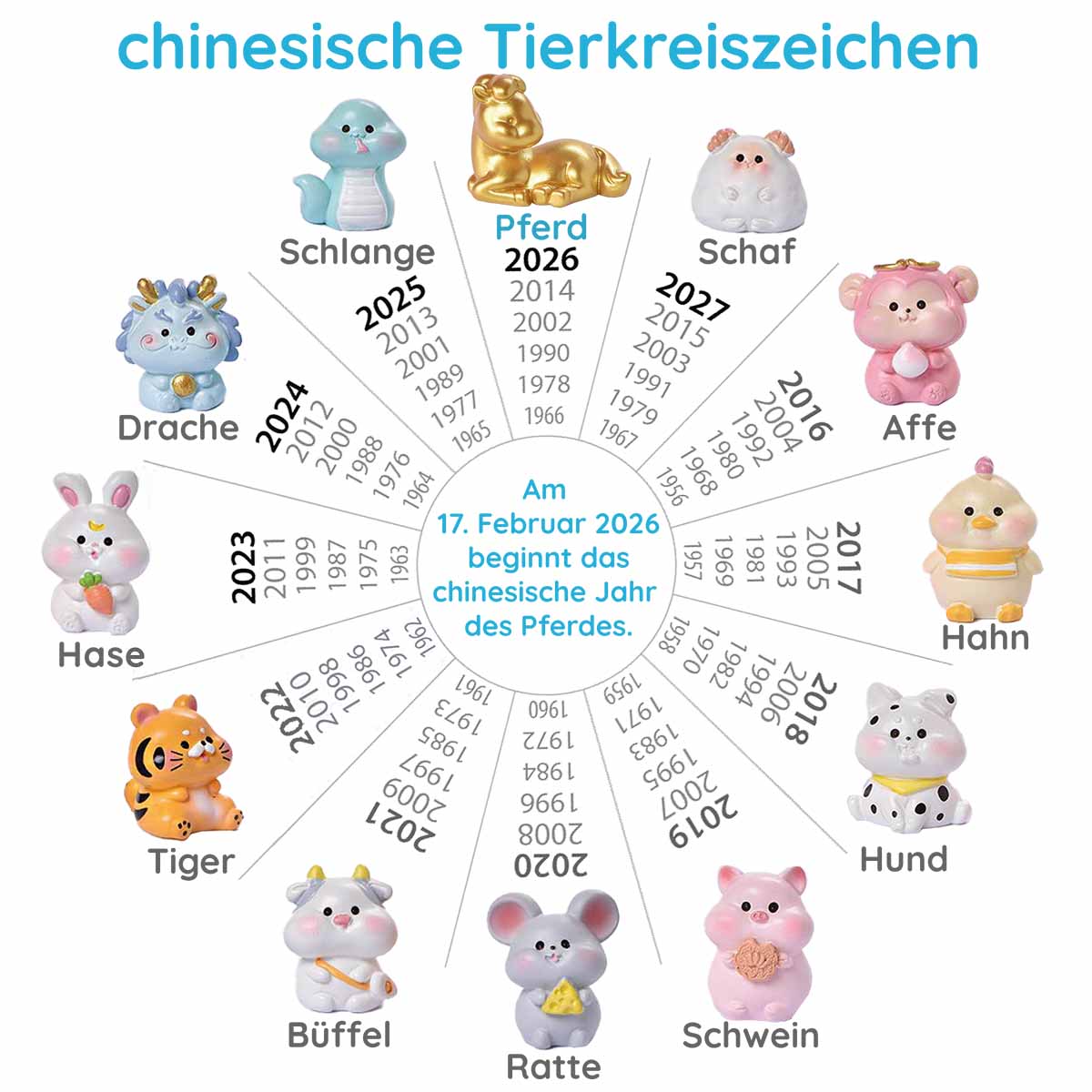 Figur/Glücksbringer - chinesisches Tierkreiszeichen 